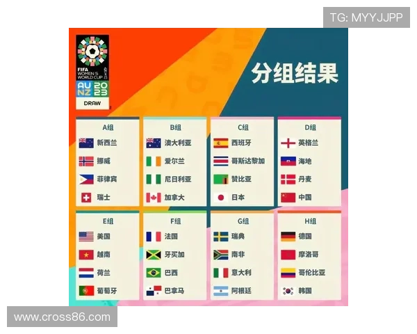 2026年世界杯赛程时间表最新更新，详细介绍各阶段比赛时间及重要赛事安排