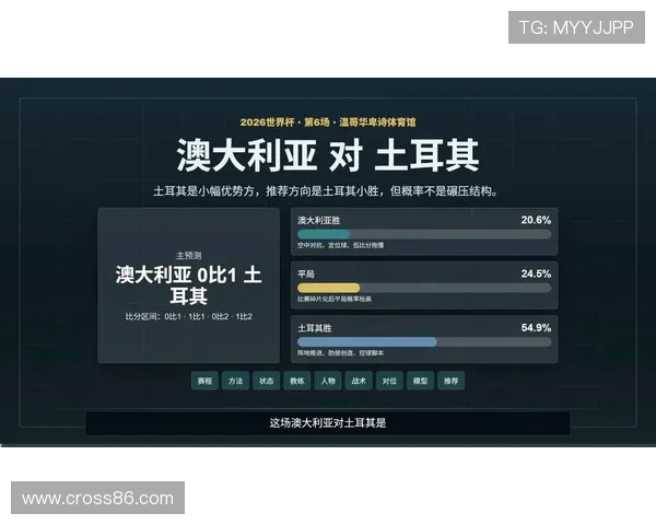 世界杯澳大利亚土耳其赛前比赛数据统计与专家预测分析报告